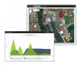 High Mast Lighting Meets Smart Technology